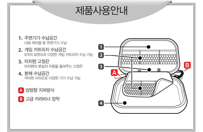 3DS,3DS케이스,닌텐도케이스,3DS악세사리,3DS가격,3DS액정필름,3DS주변기기,3DS게임,3DS정보,3DS출시