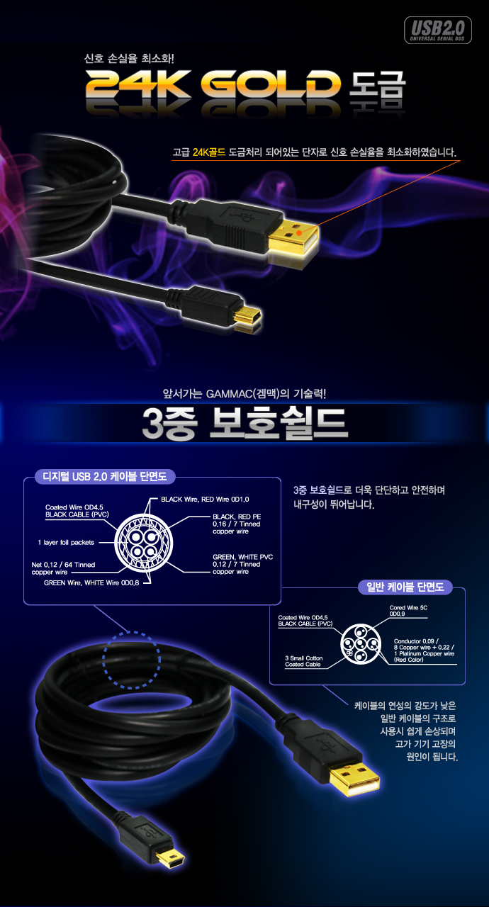 usb케이블,psp충전기,usb충전기,usb2.0,usb2.0케이블