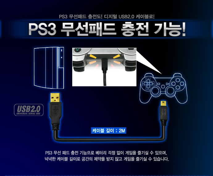 usb케이블,psp충전기,usb충전기,usb2.0,usb2.0케이블