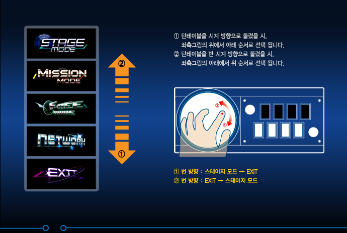 겜맥,뮤즈온,muse-on,뮤즈브이,muse-v,리듬컨트롤러,리듬게임컨트롤러,디제이맥스,디맥,dj-max,이지투디제이,이지투온