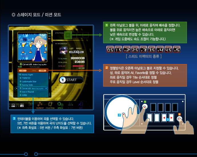겜맥,뮤즈온,muse-on,뮤즈브이,muse-v,리듬컨트롤러,리듬게임컨트롤러,디제이맥스,디맥,dj-max,이지투디제이,이지투온 겜맥,뮤즈온,muse-on,뮤즈브이,muse-v,리듬컨트롤러,리듬게임컨트롤러,디제이맥스,디맥,dj-max,이지투디제이,이지투온