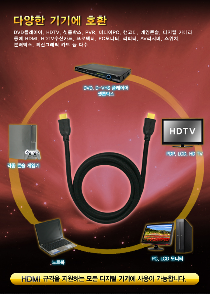 hdmi,케이블,컨넥터,hdmi분배기,랜마트,통신케이블,전원케이블,젠더,hdmi변환젠더