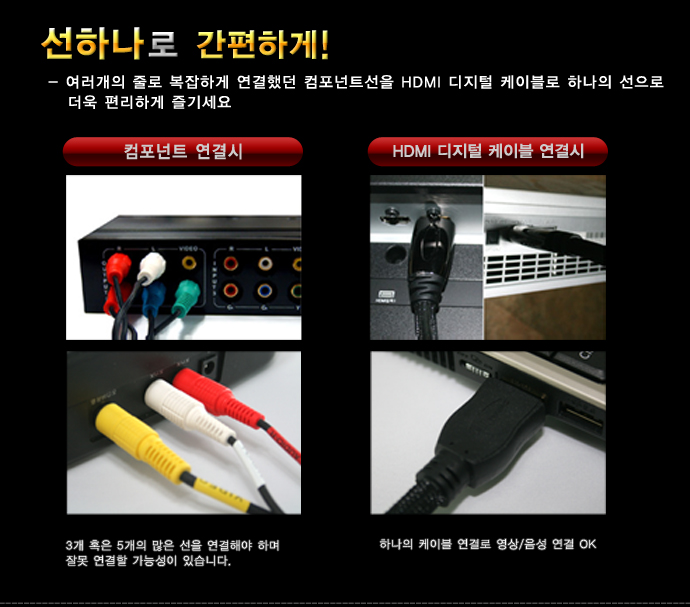 hdmi,케이블,컨넥터,hdmi분배기,랜마트,통신케이블,전원케이블,젠더,hdmi변환젠더