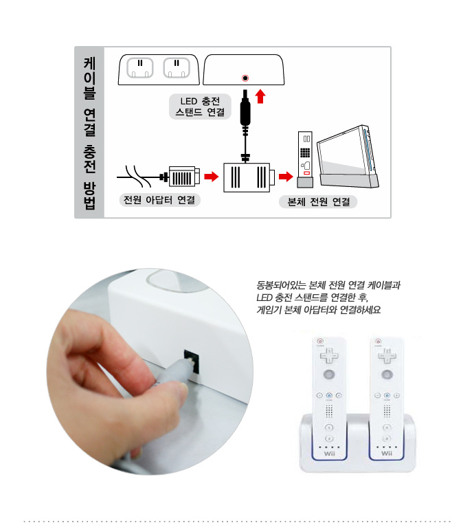 wii,wii주변기기,wii스포츠,wii리조트,wii악세사리,wii타이틀,wii리모컨충전기,wii충전기,wii거치대,겜맥,gammac