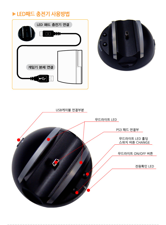 ps3,ps3타이틀,듀얼쇼크3,듀얼쇼크충전기,ps3충전기,usb케이블,usb2.0,usb2.0케이블,ps3악세사리,겜맥,gammac,ps3주변기기