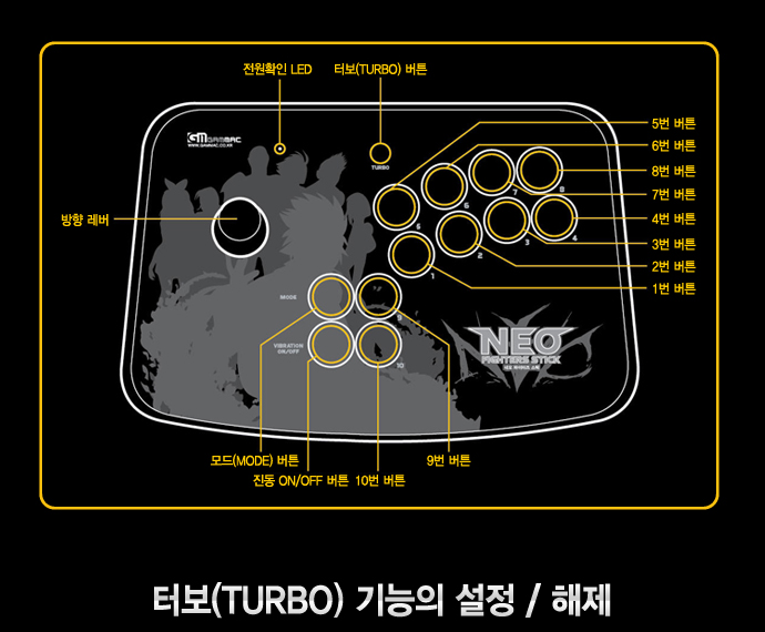 킹오파13,더킹오브파이터즈13,thekingoffighters13,조이스틱,joystick,판타스틱,판타스틱PX,GAMMAC,fantastick,fantastickpx,더킹오브파이터즈xiii,조이패드