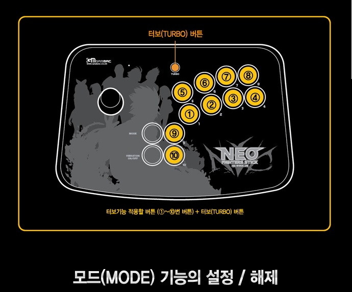 킹오파13,더킹오브파이터즈13,thekingoffighters13,조이스틱,joystick,판타스틱,판타스틱PX,GAMMAC,fantastick,fantastickpx,더킹오브파이터즈xiii,조이패드