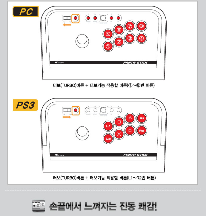 킹오파13,더킹오브파이터즈13,thekingoffighters13,조이스틱,joystick,판타스틱,판타스틱PX,GAMMAC,fantastick,fantastickpx,더킹오브파이터즈xiii,조이패드