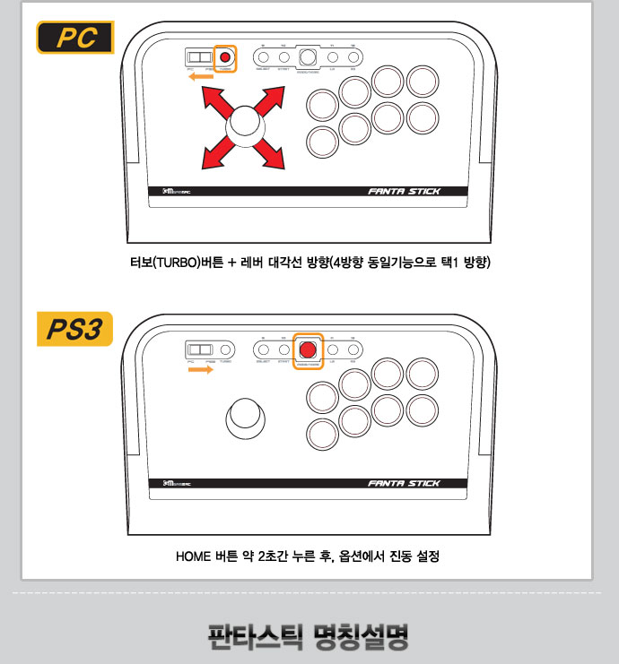 킹오파13,더킹오브파이터즈13,thekingoffighters13,조이스틱,joystick,판타스틱,판타스틱PX,GAMMAC,fantastick,fantastickpx,더킹오브파이터즈xiii,조이패드