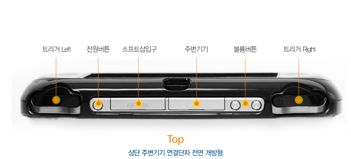 psvita,vita케이스,psvita케이스,vita악세사리,vita가격,vita액정필름,vita주변기기,vita게임,vita정보,vita출시