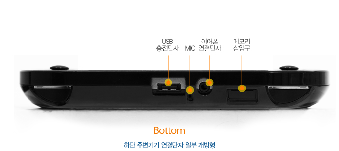 psvita,vita케이스,psvita케이스,vita악세사리,vita가격,vita액정필름,vita주변기기,vita게임,vita정보,vita출시