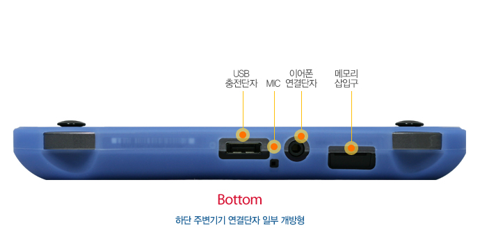 psvita,vita케이스,psvita케이스,vita악세사리,vita가격,vita액정필름,vita주변기기,vita게임,vita정보,vita출시